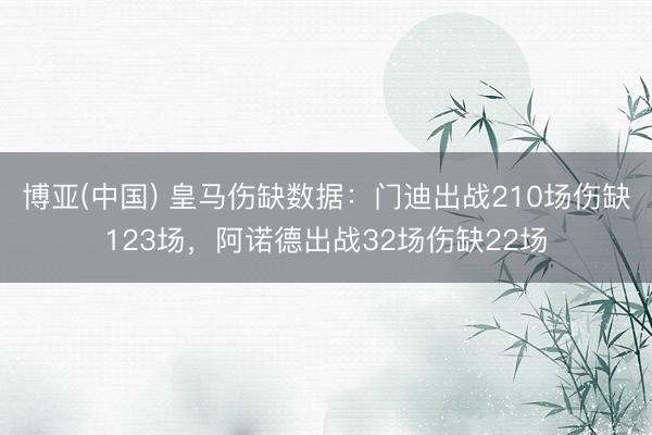 博亚(中国) 皇马伤缺数据：门迪出战210场伤缺123场，阿诺德出战32场伤缺22场